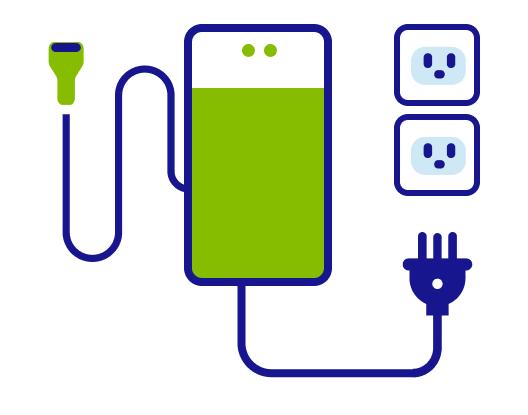 Level 2 Chargers