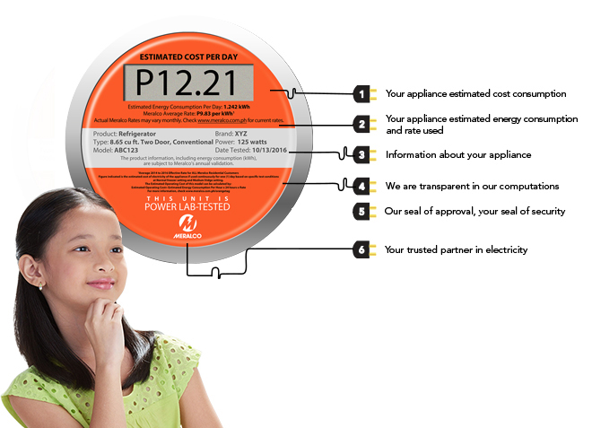 Parts of Meralco Orange Tag